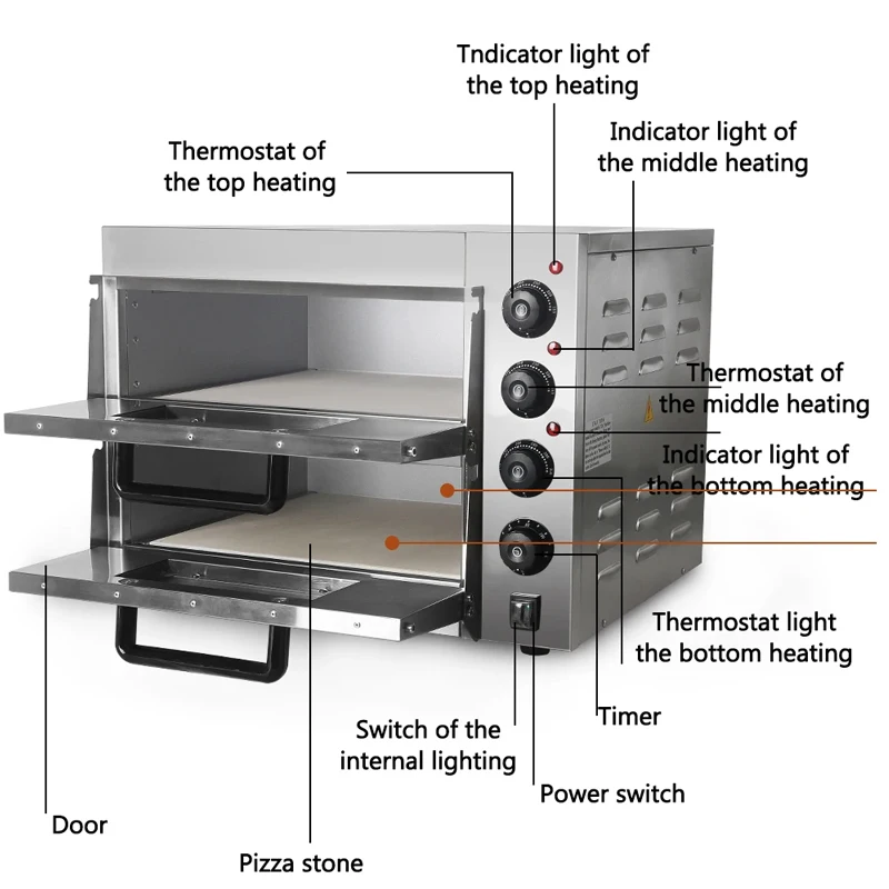 Double Layered Professional Baking Oven Machine With Timed Toaster Household Pancake Dryer