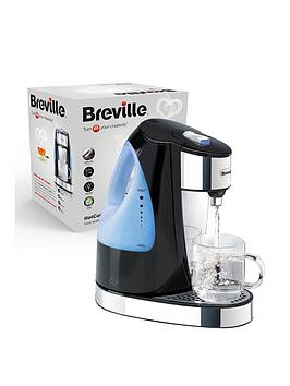 Breville 1.5L Hotcup